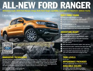 2019 Ford Ranger Fact Sheet explaining all the new features of the model