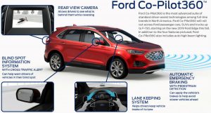 fact sheet explaining the driver assistance systems of the Ford Co-Pilot360 Safety Suite