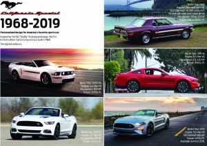 infographic showing the Ford Mustang GT California Special throughout the years
