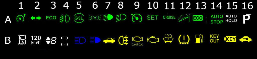 Kia Dashboard Warning Lights Glossary Guide Friendly Kia